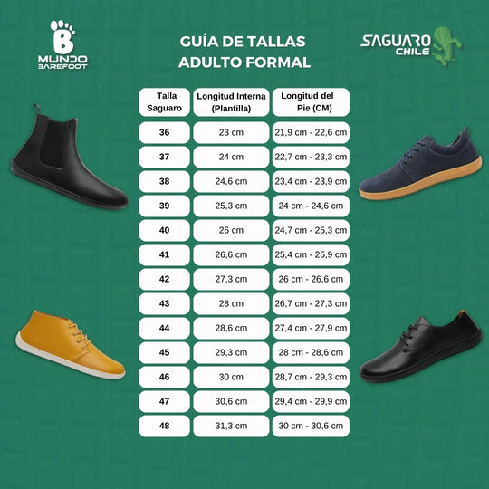 Guía de Tallas