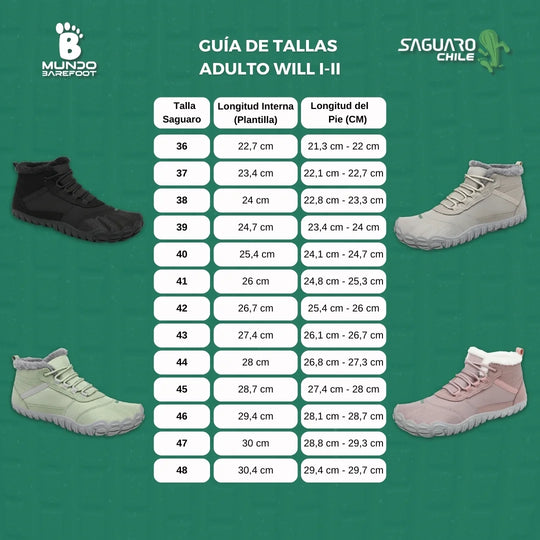 Guía de Tallas
