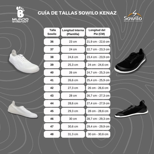 Guía de Tallas